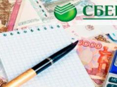 Рефинансирование кредита в Сбербанке – условия и документы
